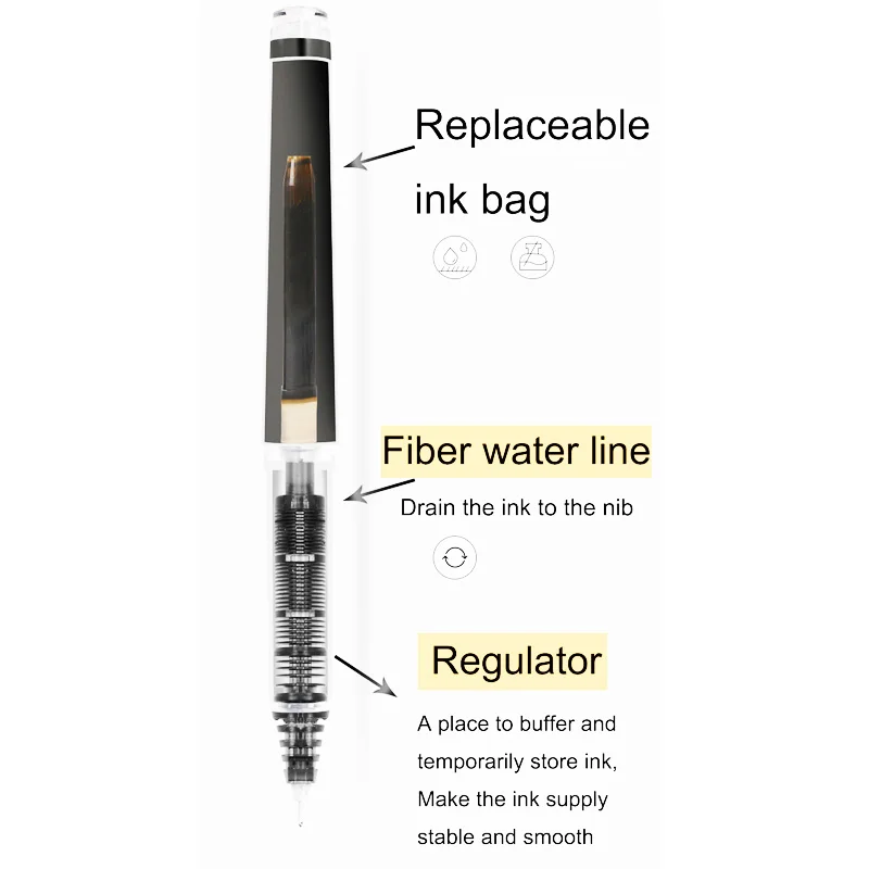 Japan Pilot Hi-Tecpoint BXC-V5 - Pilot Pen V5 review and price